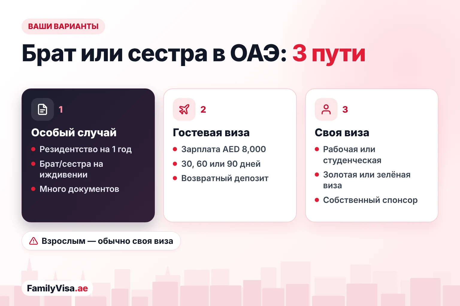 Варианты привезти брата или сестру в ОАЭ Три способа привезти брата или сестру в ОАЭ: резидентство как особый случай для брата или сестры на иждивении, гостевая виза при зарплате AED 8,000 или собственная рабочая, студенческая, золотая или зелёная виза брата или сестры