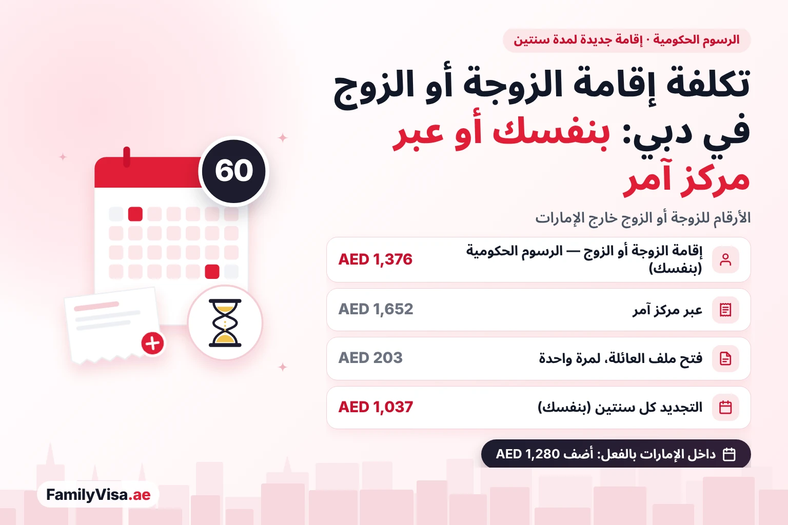 تكلفة إقامة الزوجة أو الزوج في دبي: بنفسك أو عبر مركز آمر مقارنة تكلفة إقامة الزوجة أو الزوج في دبي: AED 1,376 رسوماً حكومية لإقامة جديدة لمدة سنتين للزوجة أو الزوج عند التقديم من خارج الإمارات، مقابل AED 1,652 عبر مركز آمر، إضافة إلى AED 203 لفتح ملف العائلة، ثم AED 1,037 لكل تجديد