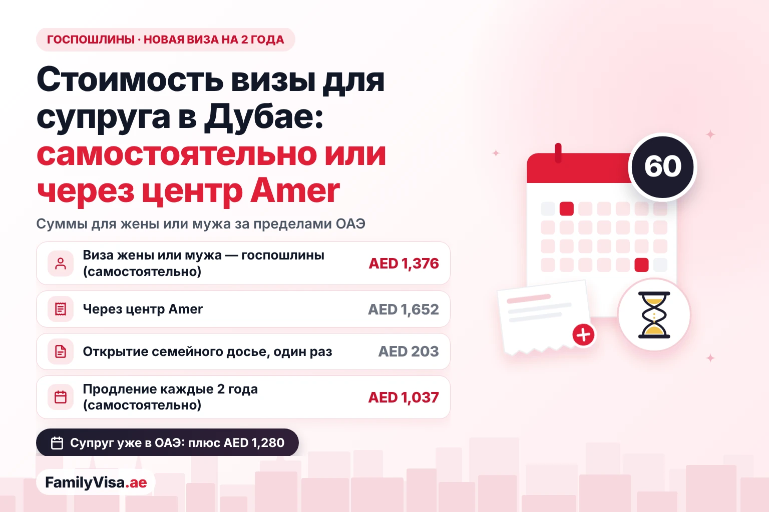 Сравнение стоимости визы для супруга в Дубае: AED&nbsp;1,376 госпошлин за новую визу жены или мужа на 2 года при подаче из-за рубежа, AED&nbsp;1,652 через центр Amer, AED&nbsp;203 за открытие семейного досье и AED&nbsp;1,037 за каждое продление