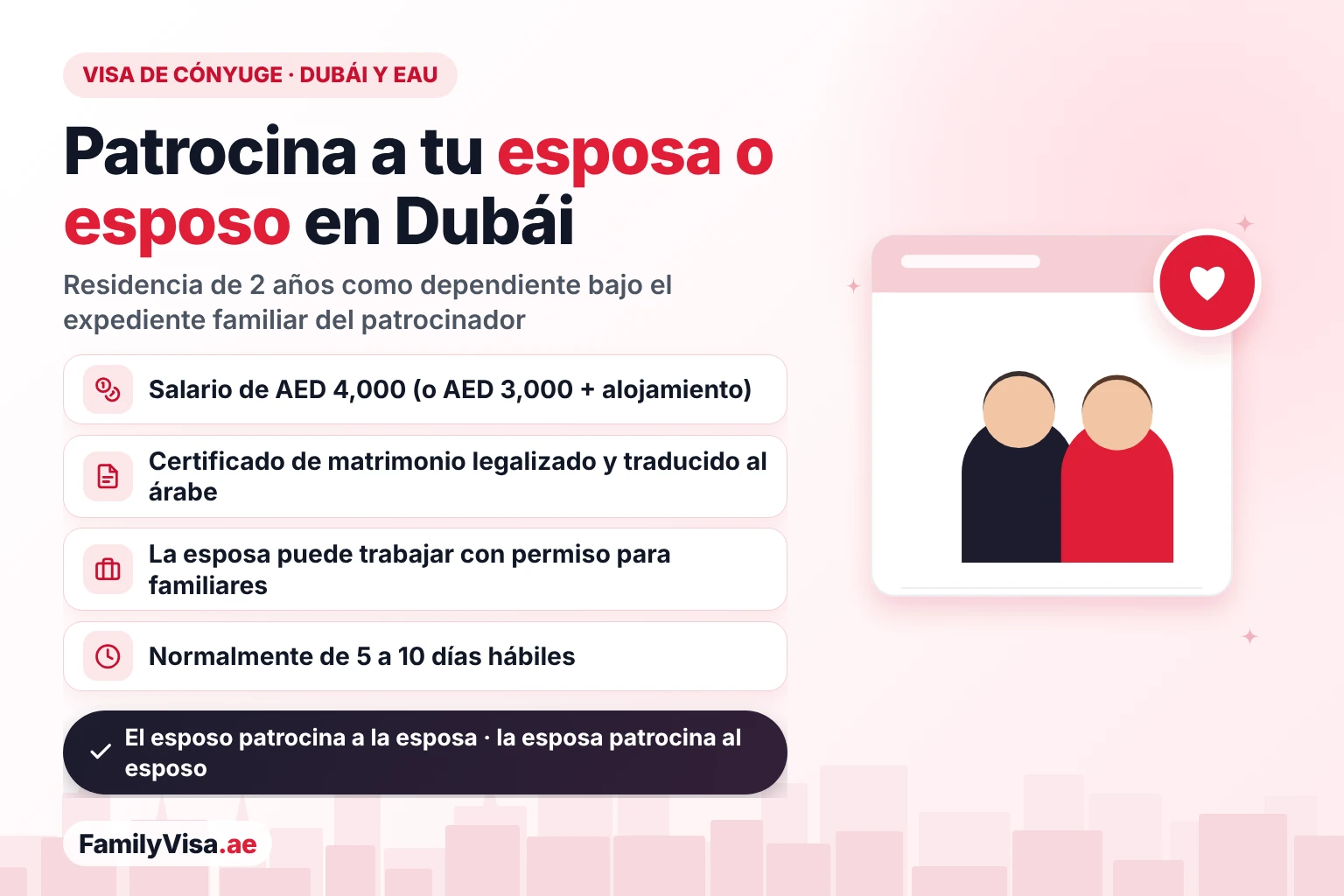 Visa de cónyuge en Dubái y los EAU Visa de cónyuge en los EAU: un residente puede patrocinar a su esposa o esposo en Dubái con un salario de AED 4,000 y un certificado de matrimonio legalizado — una visa de residencia como dependiente por 2 años, con permiso de trabajo para familiares para la esposa que quiera trabajar