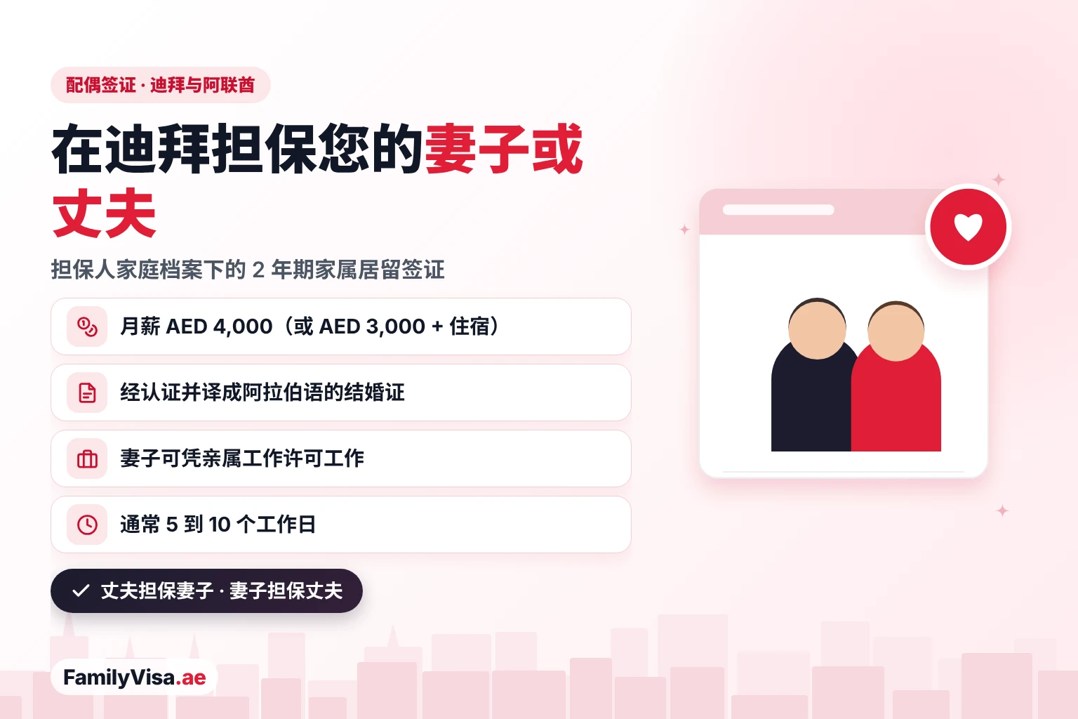 阿联酋配偶签证：居民月薪 AED&nbsp;4,000 并持有经认证的结婚证，即可在迪拜为妻子或丈夫担保办理 2 年期家属居留签证；想工作的妻子可申请亲属工作许可