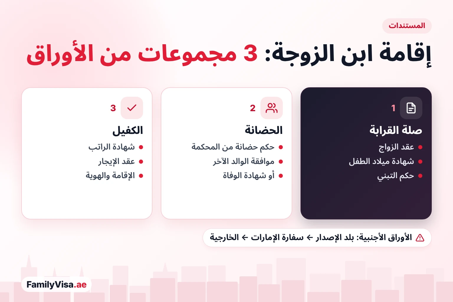 مستندات إقامة ابن الزوجة في الإمارات مستندات إقامة ابن الزوجة في ثلاث مجموعات: إثبات صلة القرابة مثل عقد الزواج وشهادة الميلاد أو حكم التبني، وأوراق الحضانة مع موافقة الوالد الآخر، وأوراق راتب الكفيل وسكنه