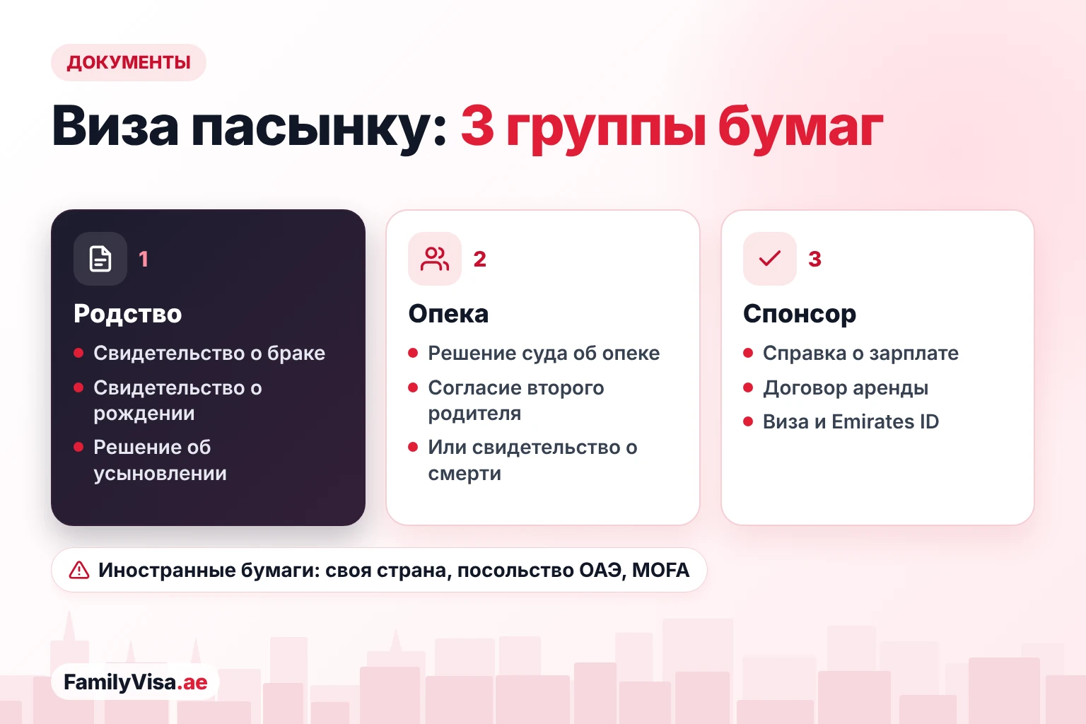 Документы для визы пасынку в трёх группах: подтверждение родства — свидетельства о браке и рождении или решение об усыновлении, документы об опеке с согласием второго родителя, а также справка о зарплате и документы на жильё спонсора