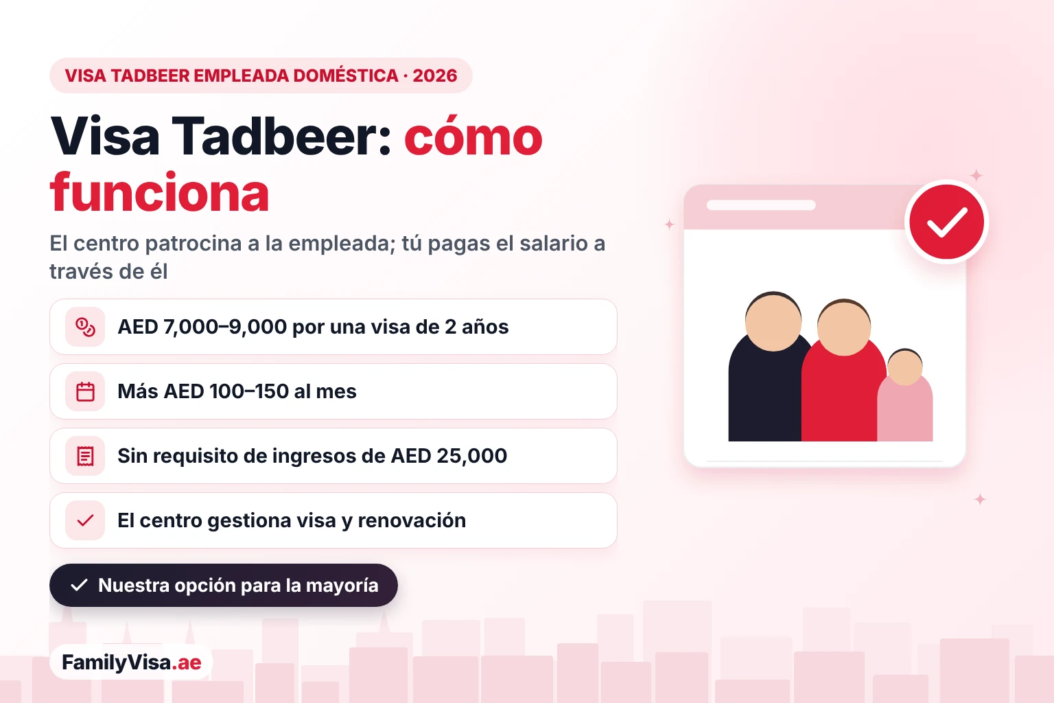 Visa de empleada doméstica con Tadbeer en los EAU: un centro Tadbeer patrocina a la empleada con una visa de 2 años por unos AED 7,000–9,000 más AED 100–150 al mes, y la familia paga el salario a través del centro