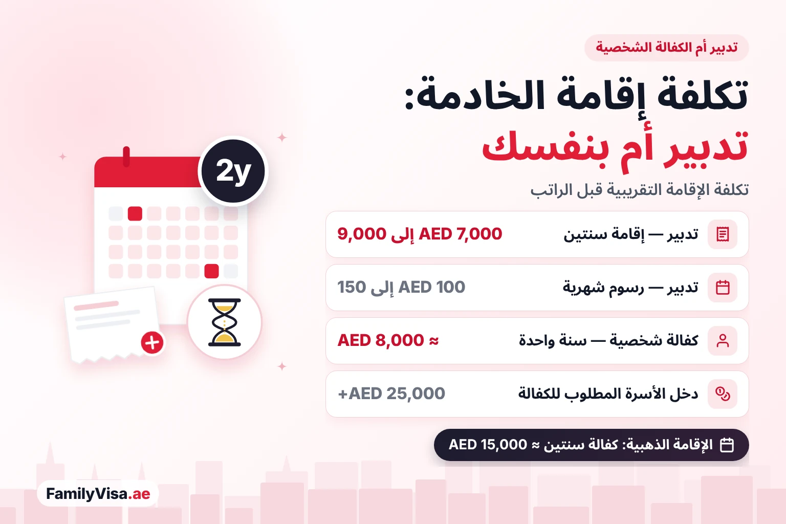 مقارنة تكلفة إقامة الخادمة عبر تدبير بالكفالة الشخصية: AED&nbsp;7,000 إلى 9,000 لمدة سنتين إضافة إلى AED&nbsp;100 إلى 150 شهريًا عبر تدبير، ونحو AED&nbsp;8,000 سنويًا على إقامتك مع دخل أسري يزيد على AED&nbsp;25,000