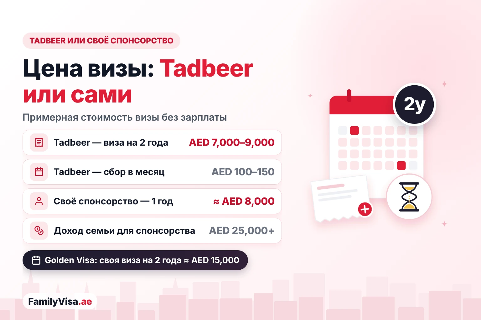 Стоимость визы для домработницы через Tadbeer в сравнении с собственным спонсорством: AED&nbsp;7,000–9,000 за 2 года плюс AED&nbsp;100–150 в месяц через Tadbeer и около AED&nbsp;8,000 в год на собственной визе при доходе семьи выше AED&nbsp;25,000