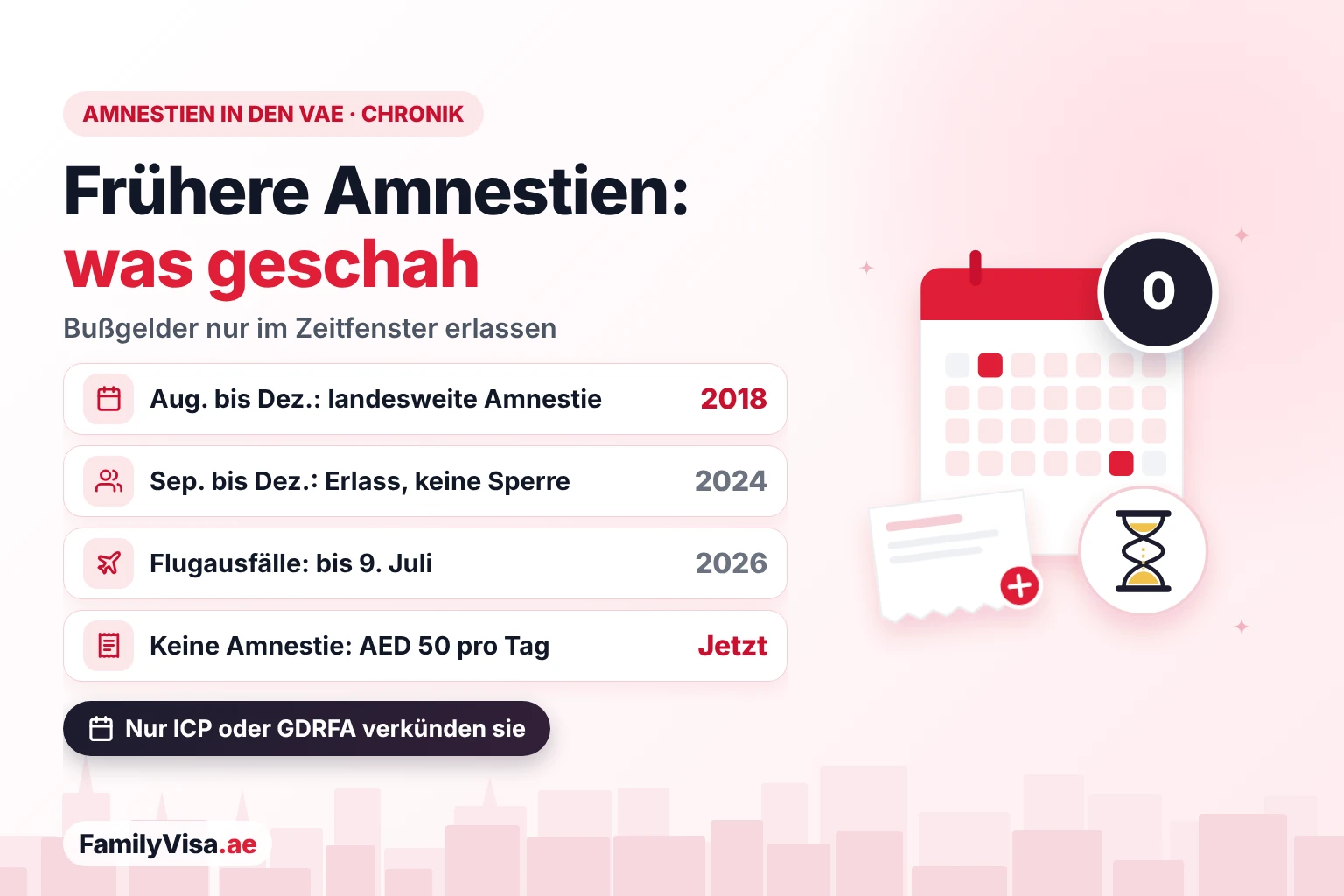 Chronik der Amnestien in den VAE 2018 bis 2026 Chronik der jüngsten Amnestien in den VAE für Aufenthaltsverstöße: landesweite Amnestie 2018, Amnestie von September bis Dezember 2024 mit Bußgelderlass und ohne Einreisesperre, Ausnahme wegen Flugausfällen 2026 und heute normale Bußgelder von AED 50 pro Tag