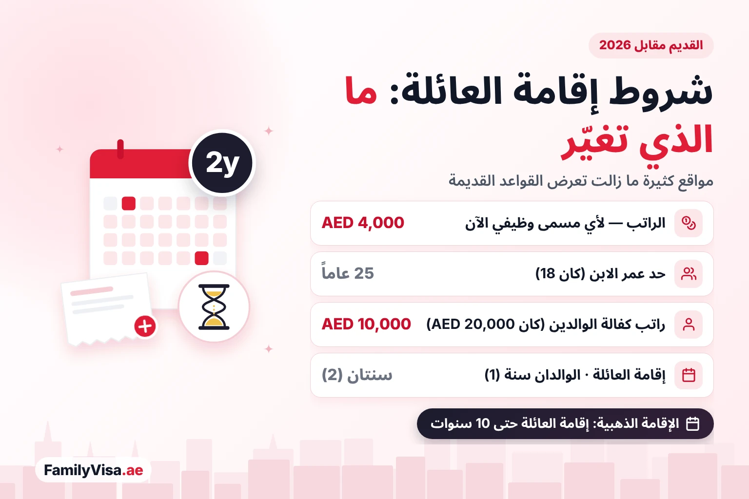شروط إقامة العائلة في الإمارات: القديمة والجديدة شروط إقامة العائلة القديمة مقابل 2026: راتب AED 4,000 لأي مسمى وظيفي، والأبناء الذكور حتى 25 بدلاً من 18، والوالدان AED 10,000 بدلاً من AED 20,000، وإقامة عائلية لمدة سنتين (2) مع تجديد إقامة الوالدين كل عام