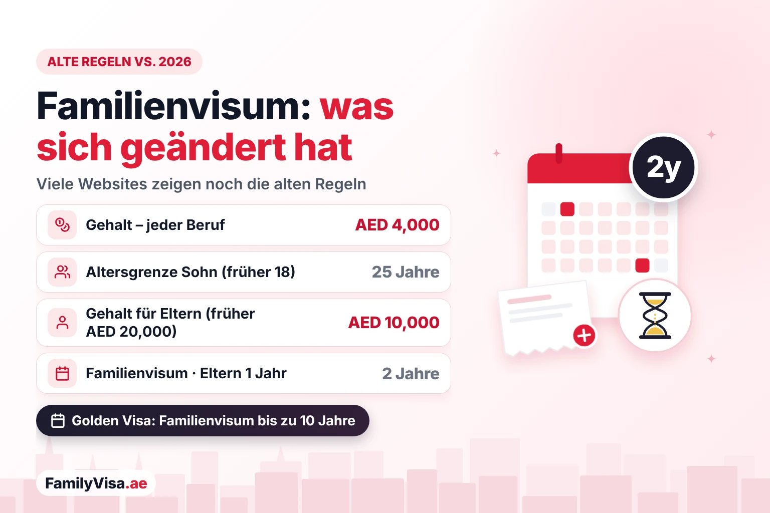 Alte und neue Regeln für das Familienvisum VAE Alte Regeln für das Familienvisum und Regeln 2026: AED 4,000 Gehalt bei jeder Berufsbezeichnung, Söhne bis 25 statt 18, Eltern AED 10,000 statt AED 20,000 und ein Familienvisum für 2 Jahre, Elternvisum jährlich verlängert