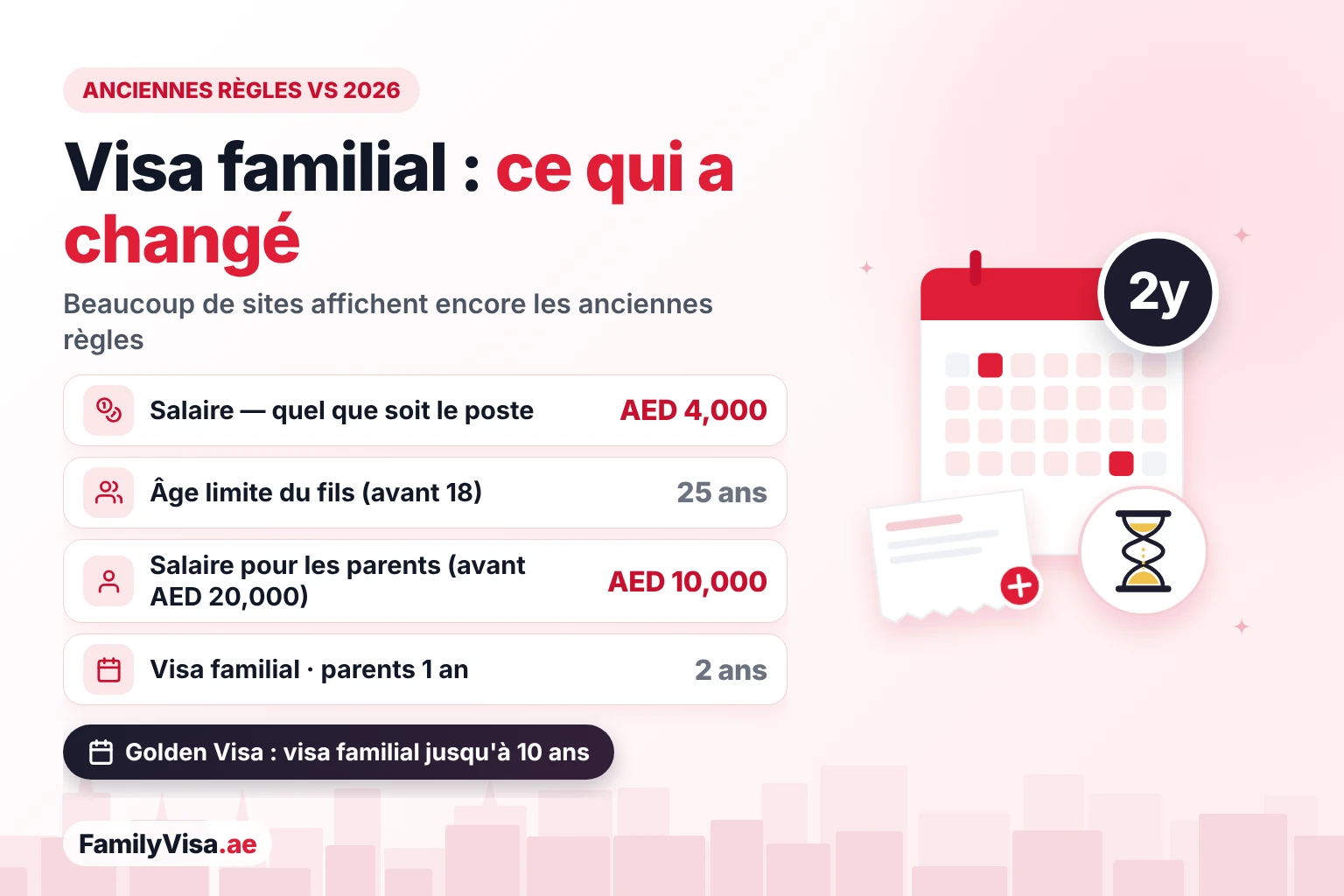 Anciennes règles du visa familial et règles 2026 : salaire de AED&nbsp;4,000 quel que soit le poste, fils jusqu'à 25 ans au lieu de 18, parents à AED&nbsp;10,000 au lieu de AED&nbsp;20,000, et un visa familial de 2 ans avec renouvellement annuel pour les parents