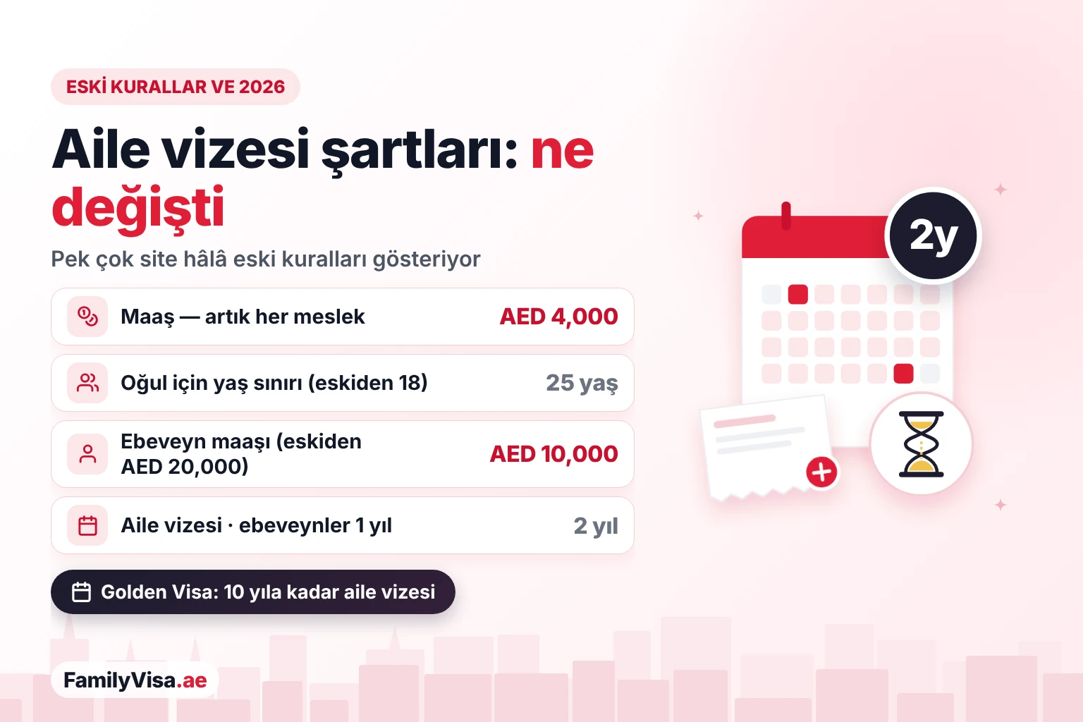 Eski ve yeni BAE aile vizesi şartları Eski aile vizesi kuralları ve 2026: her meslek unvanıyla AED 4,000 maaş, erkek çocuklar 18 yerine 25 yaşına kadar, ebeveynler AED 20,000 yerine AED 10,000 ve ebeveynlerin her yıl yenilendiği 2 yıllık aile vizesi