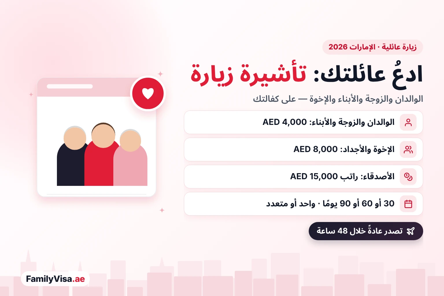 تأشيرة زيارة عائلية الإمارات 2026: من يمكنه الزيارة تأشيرة زيارة عائلية الإمارات 2026: يمكن للمقيم في الإمارات دعوة والديه وزوجته وأبنائه براتب AED 4,000، والإخوة والأجداد براتب AED 8,000، والأصدقاء براتب AED 15,000، لمدة 30 أو 60 أو 90 يومًا