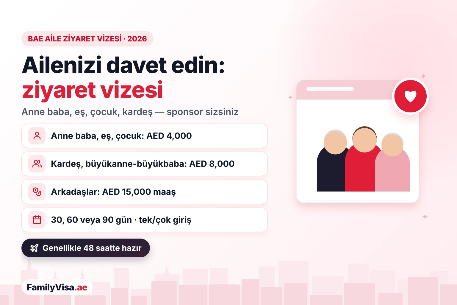 BAE aile ziyaret vizesi 2026: kimler gelebilir BAE aile ziyaret vizesi 2026: BAE'de oturan biri AED 4,000 maaşla anne baba, eş ve çocuklarını, AED 8,000 ile kardeş ve büyükanne-büyükbabalarını, AED 15,000 ile arkadaşlarını 30, 60 veya 90 günlüğüne davet edebilir