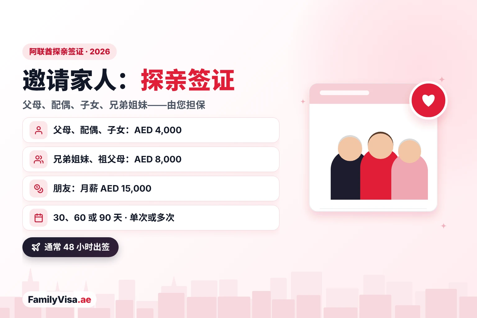阿联酋探亲签证2026：阿联酋居民月薪 AED&nbsp;4,000 可邀请父母、配偶和子女，AED&nbsp;8,000 可邀请兄弟姐妹和祖父母，AED&nbsp;15,000 可邀请朋友，停留 30、60 或 90 天
