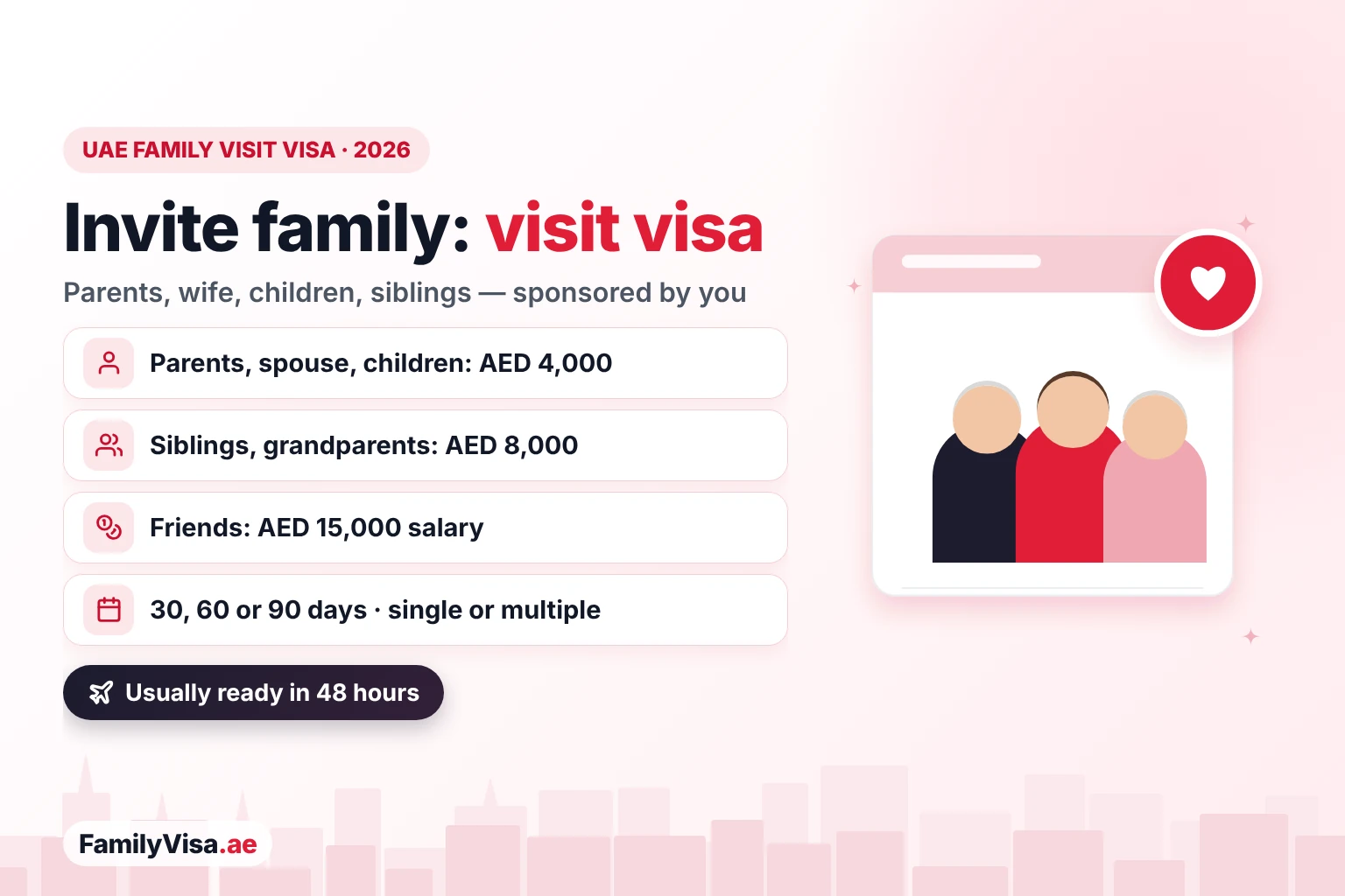 UAE family visit visa 2026: a UAE resident can invite parents, a spouse and children with a salary of AED 4,000, siblings and grandparents with AED 8,000 and friends with AED 15,000, for 30, 60 or 90 days