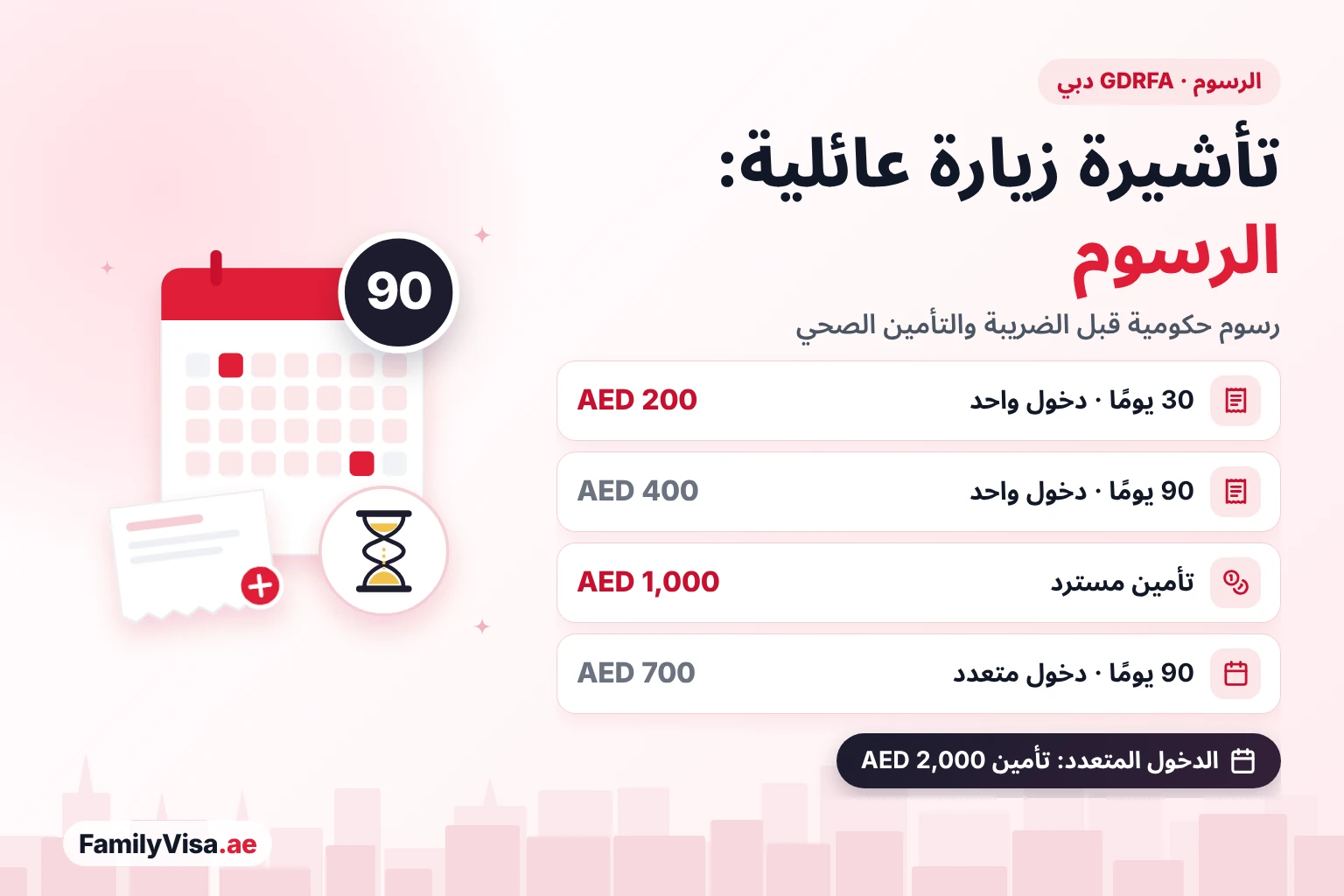 رسوم تأشيرة الزيارة العائلية للإمارات والتأمين رسوم تأشيرة الزيارة العائلية في دبي: AED 200 لمدة 30 يومًا وAED 400 لمدة 90 يومًا دخول واحد، وAED 700 لمدة 90 يومًا دخول متعدد، إضافة إلى تأمين مسترد قدره AED 1,000 أو AED 2,000