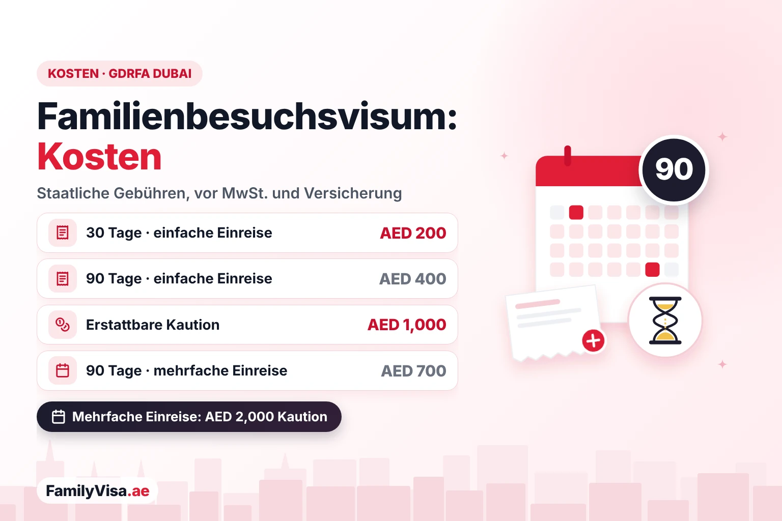Besuchervisum VAE Familie: Kosten und Kaution Kosten Familienbesuchsvisum Dubai: AED 200 für 30 Tage und AED 400 für 90 Tage bei einfacher Einreise, AED 700 für 90 Tage bei mehrfacher Einreise, plus erstattbare Kaution von AED 1,000 oder AED 2,000