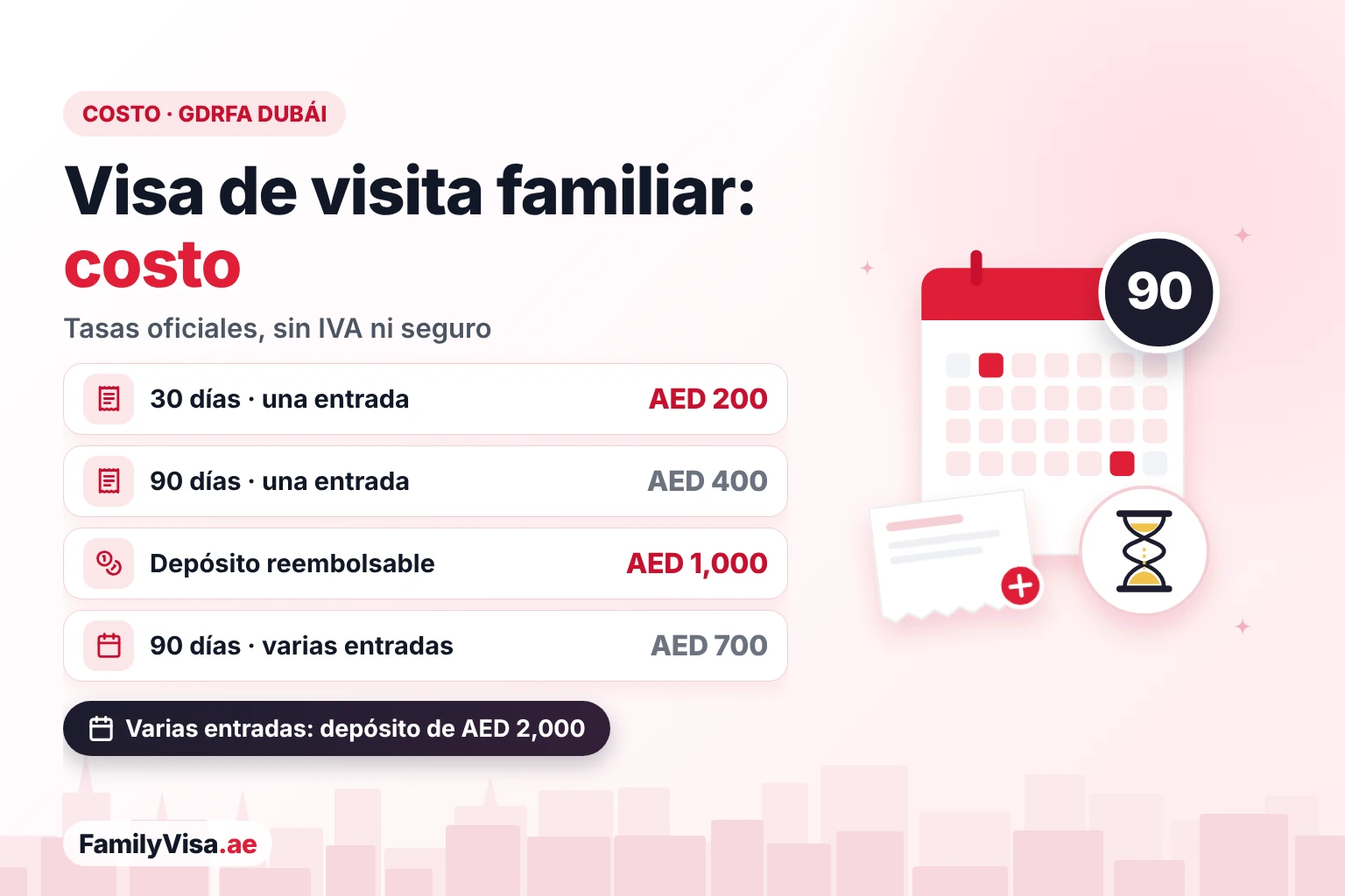 Costo de la visa de visita familiar en Dubái: AED&nbsp;200 por 30 días y AED&nbsp;400 por 90 días con una entrada, AED&nbsp;700 por 90 días con varias entradas, más un depósito reembolsable de AED&nbsp;1,000 o AED&nbsp;2,000