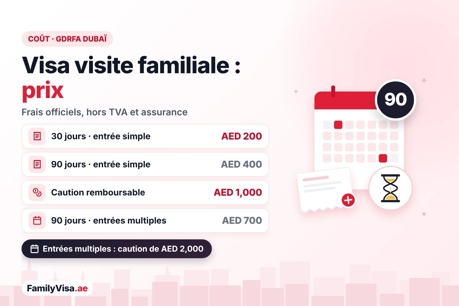 Prix et caution du visa de visite familiale aux EAU Prix du visa de visite familiale à Dubaï : AED 200 pour 30 jours et AED 400 pour 90 jours en entrée simple, AED 700 pour 90 jours en entrées multiples, plus une caution remboursable de AED 1,000 ou AED 2,000