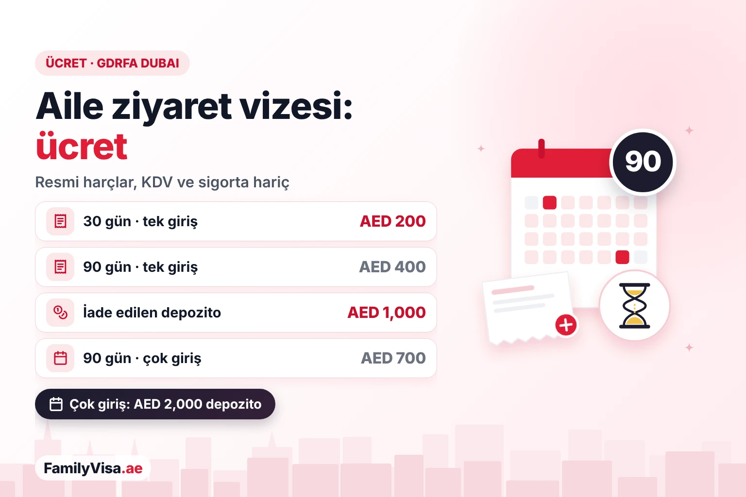 BAE aile ziyaret vizesi ücreti ve depozito Dubai'de aile ziyaret vizesi ücreti: tek giriş 30 gün AED 200 ve 90 gün AED 400, çok giriş 90 gün AED 700; buna iade edilen AED 1,000 veya AED 2,000 depozito eklenir