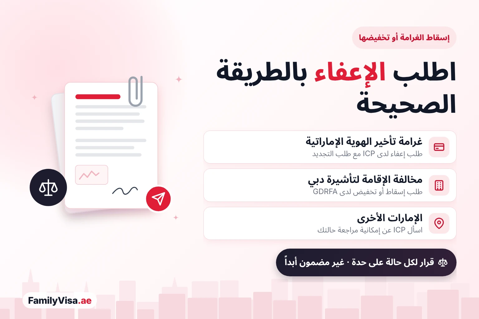 طلب إسقاط الغرامة أو تخفيضها رسم توضيحي لرسالة طلب إسقاط غرامة مع مستندات داعمة: الإعفاء من غرامة تأخير الهوية الإماراتية عبر ICP مع طلب التجديد، وإسقاط غرامة مخالفة الإقامة لتأشيرات دبي أو تخفيضها عبر GDRFA، وفي الإمارات الأخرى: اطلب من ICP مراجعة حالتك