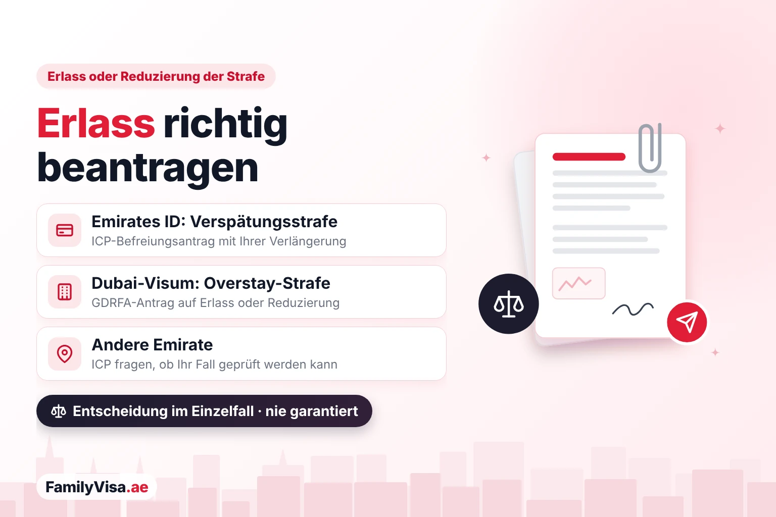 Erlass oder Reduzierung einer Strafe beantragen Illustration eines Antragsschreibens auf Erlass einer Strafe mit Nachweisen: Befreiung von der Verspätungsstrafe der Emirates ID über die ICP zusammen mit der Verlängerung, Erlass oder Reduzierung der Overstay-Strafe für Visa aus Dubai über die GDRFA, andere Emirate: die ICP um Prüfung bitten