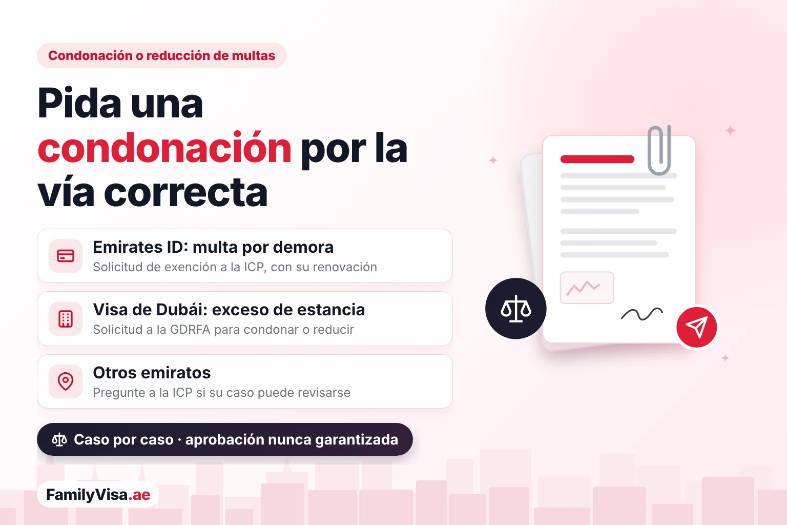 Solicitar la condonación o reducción de una multa Ilustración de una carta de solicitud de condonación de multa con documentos de respaldo: exención de la multa por demora del Emirates ID a través de la ICP junto con la renovación, condonación o reducción de la multa por exceso de estancia de una visa de Dubái a través de la GDRFA y, en los demás emiratos, petición de revisión a la ICP