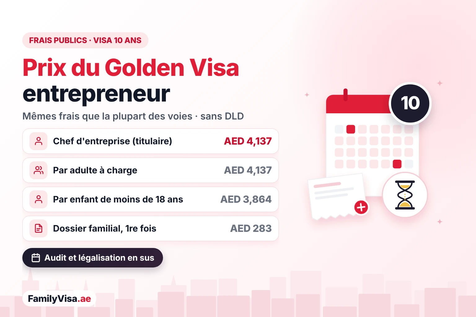 Coût du Golden Visa pour propriétaire d'entreprise Coût du Golden Visa pour propriétaires d'entreprise : AED 4,137 de frais gouvernementaux pour le demandeur principal, AED 4,137 par personne à charge adulte et AED 3,864 par enfant de moins de 18 ans, sans frais DLD