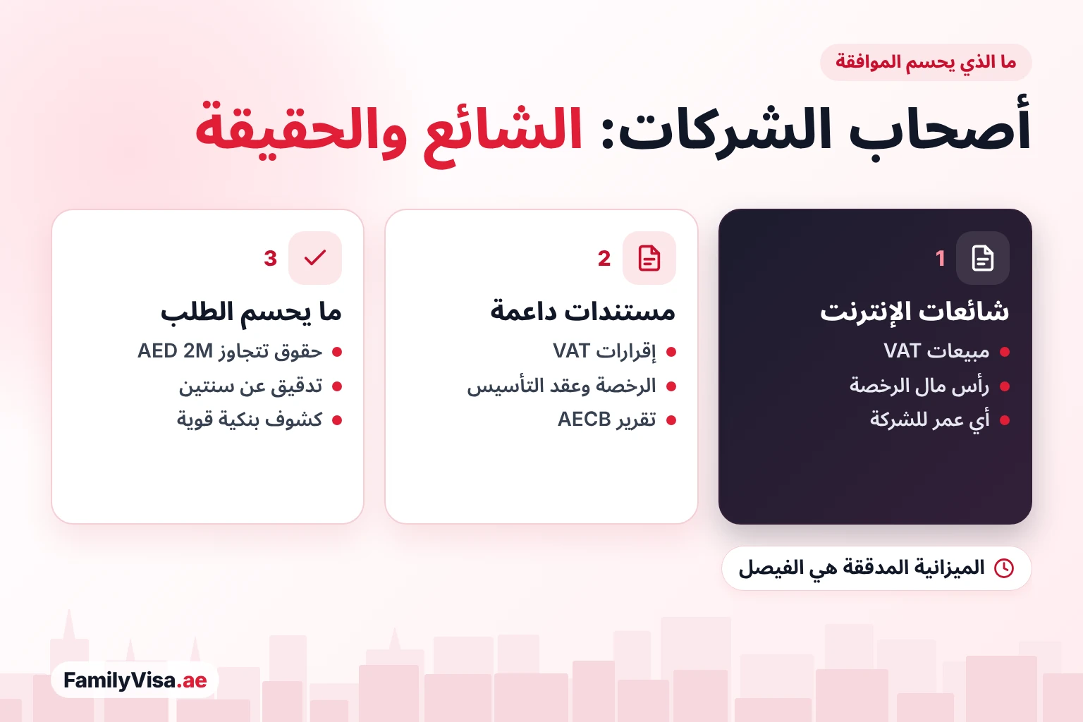 ما الذي يحسم الإقامة الذهبية لأصحاب الشركات ما الذي يحسم الإقامة الذهبية لأصحاب الشركات: ليس حجم المبيعات في إقرارات VAT ولا رأس مال الرخصة التجارية وحده، بل حقوق الشريك في ميزانيتين مدققتين عن سنتين، مدعومة بكشوف حساب بنكية قوية للشركة وشخصية