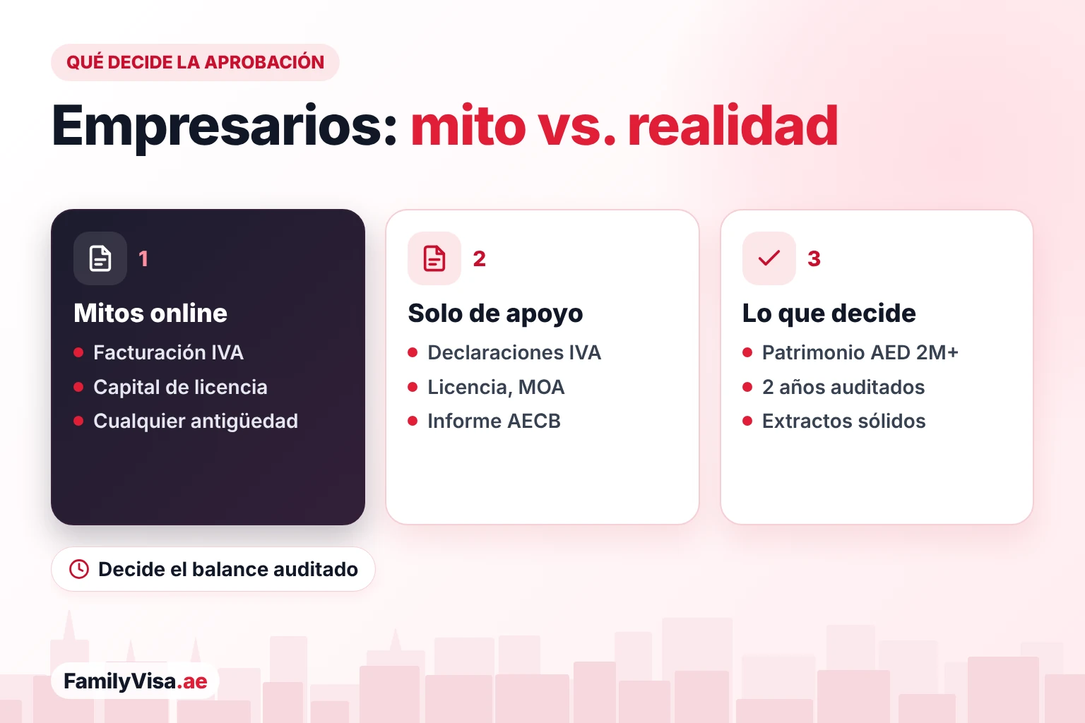 Qué decide la Golden Visa para propietarios de empresas Qué decide la Golden Visa para propietarios de empresas: no solo la facturación con IVA ni el capital de la licencia comercial, sino el patrimonio del socio en dos años de balances auditados, respaldado por extractos bancarios sólidos de la empresa y personales