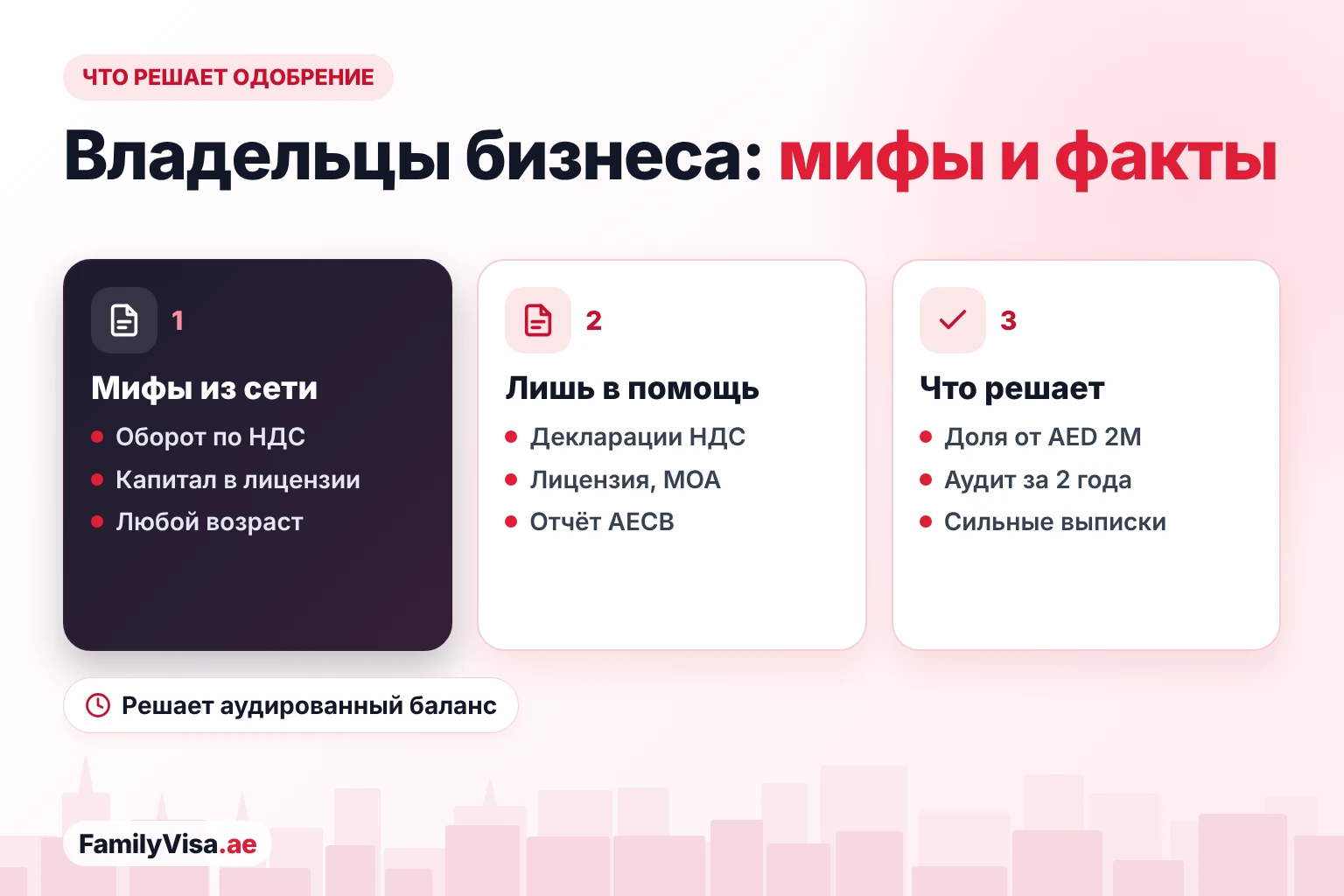 От чего зависит золотая виза для владельцев компаний Что решает золотая виза для владельцев компаний: не оборот по НДС и не уставный капитал в лицензии сами по себе, а доля в капитале по аудированным балансам за два года плюс сильные выписки по счетам компании и личным