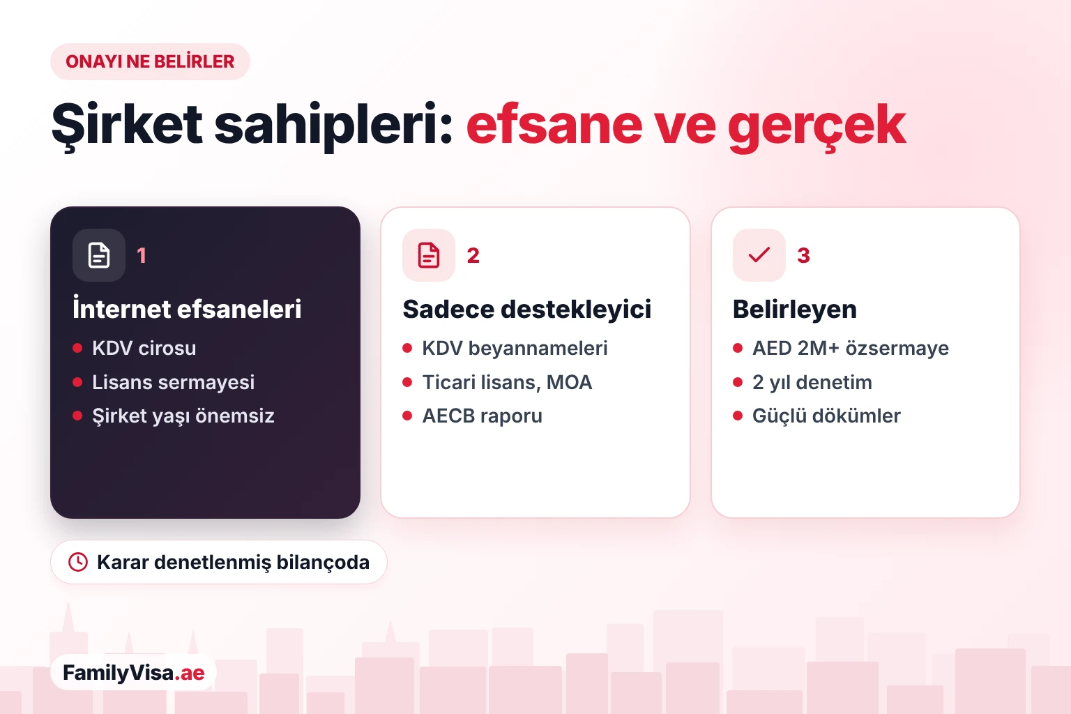 Şirket sahibi Golden Visa'yı ne belirler Şirket sahibi Golden Visa'yı ne belirler: tek başına KDV cirosu veya ticari lisans sermayesi değil, iki yıllık denetlenmiş bilançodaki ortak payı ve bunu destekleyen güçlü şirket ve kişisel banka hesap dökümleri