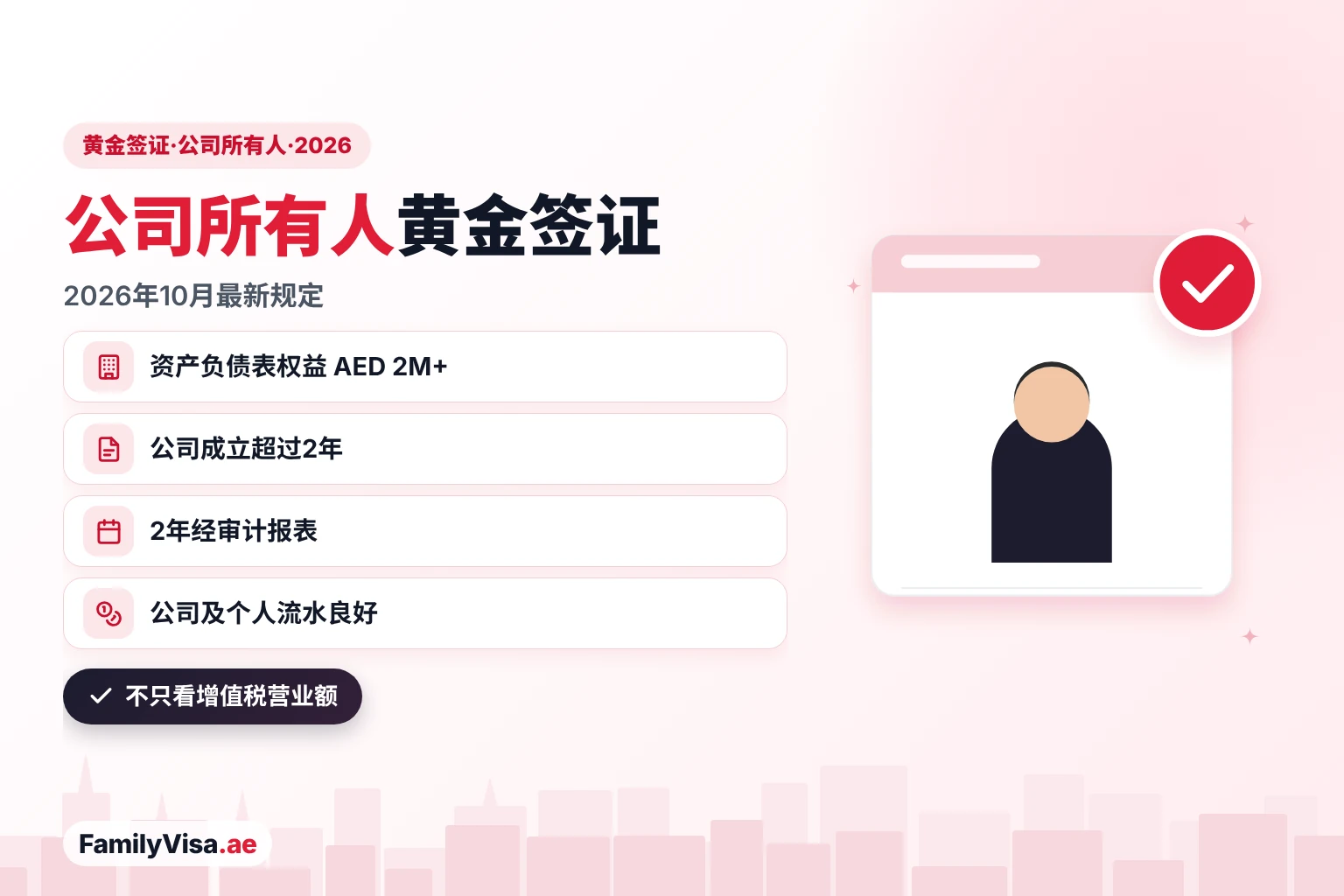 阿联酋公司所有人黄金签证:2026年申请条件 插图:企业主站在清单卡片旁——2026年阿联酋公司所有人黄金签证:经审计资产负债表中股东权益超过 AED 2 百万、公司成立超过2年、银行流水良好
