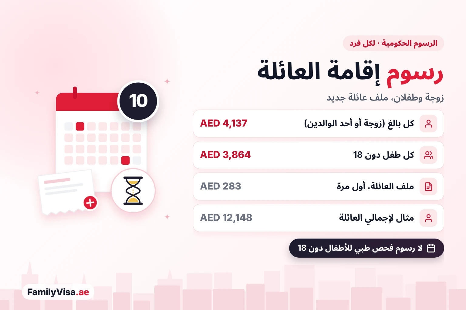 رسوم الإقامة الذهبية لأفراد العائلة تكلفة الإقامة الذهبية للعائلة: AED 4,137 لكل مُعال بالغ، وAED 3,864 لكل طفل دون 18 عامًا، وAED 283 لمرة واحدة لفتح ملف عائلة جديد، وهي نفسها في جميع مسارات الإقامة الذهبية