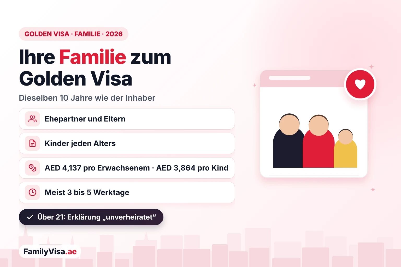 Golden Visa Dubai für Familienangehörige: Regeln 2026 Illustration einer dreiköpfigen Familie neben einer Checkliste: Inhaber eines Golden Visa in den VAE können Ehepartner, Kinder jeden Alters und Eltern für dieselbe 10-jährige Aufenthaltsgenehmigung sponsern, meist in 3 bis 5 Werktagen