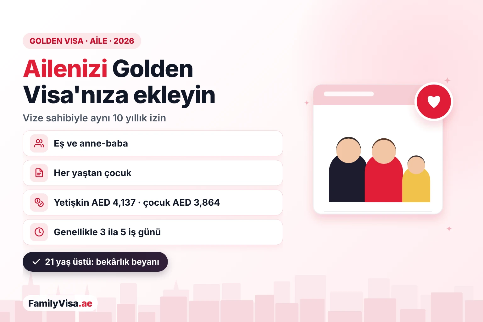 Aile fertleri için BAE Golden Visa: 2026 kuralları Bir kontrol listesi kartının yanında üç kişilik aile illüstrasyonu: BAE Golden Visa sahibi eşine, her yaştan çocuğuna ve anne-babasına aynı 10 yıllık oturma iznini genellikle 3 ila 5 iş gününde sağlayabilir