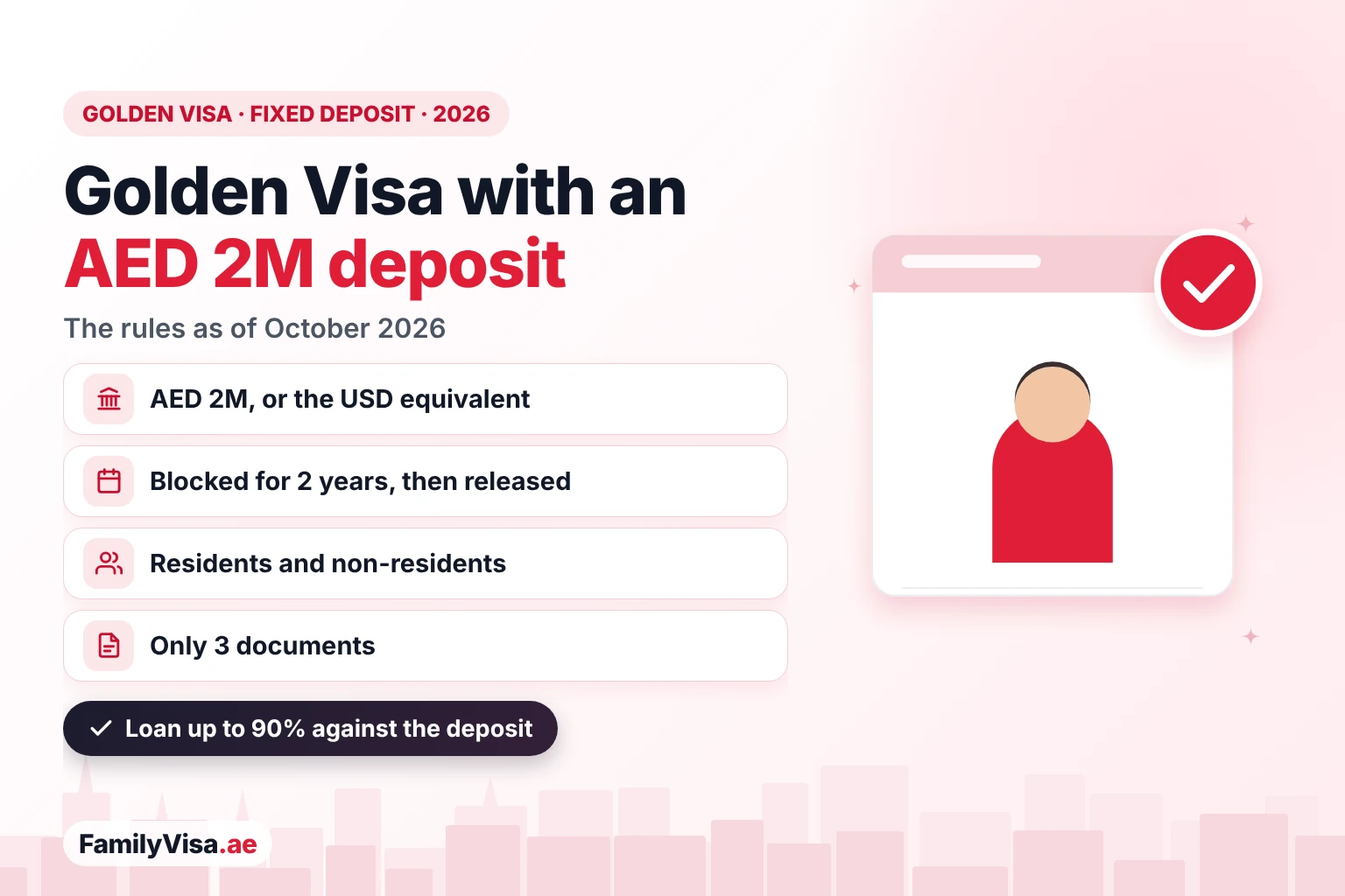 UAE Golden Visa through a fixed bank deposit: 2026 rules Illustration of an investor beside a checklist card: UAE Golden Visa through an AED 2 million fixed deposit blocked in a UAE bank for 2 years, open to residents and non-residents, only three documents
