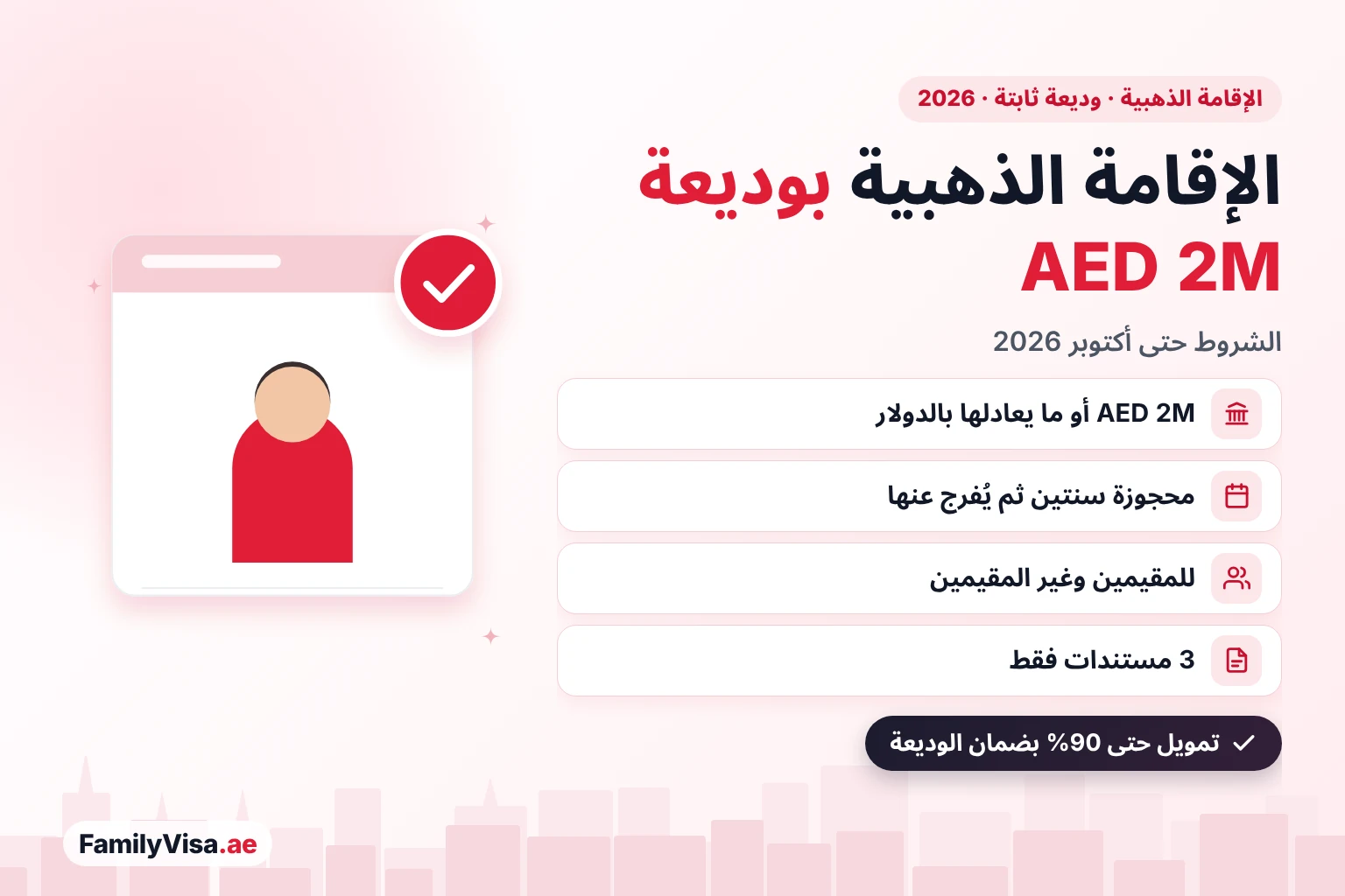 رسم توضيحي لمستثمر بجانب بطاقة قائمة تحقق: الإقامة الذهبية في الإمارات عن طريق وديعة ثابتة بقيمة AED 2 مليون محجوزة في بنك إماراتي لمدة 2 سنة، متاحة للمقيمين وغير المقيمين، بثلاثة مستندات فقط