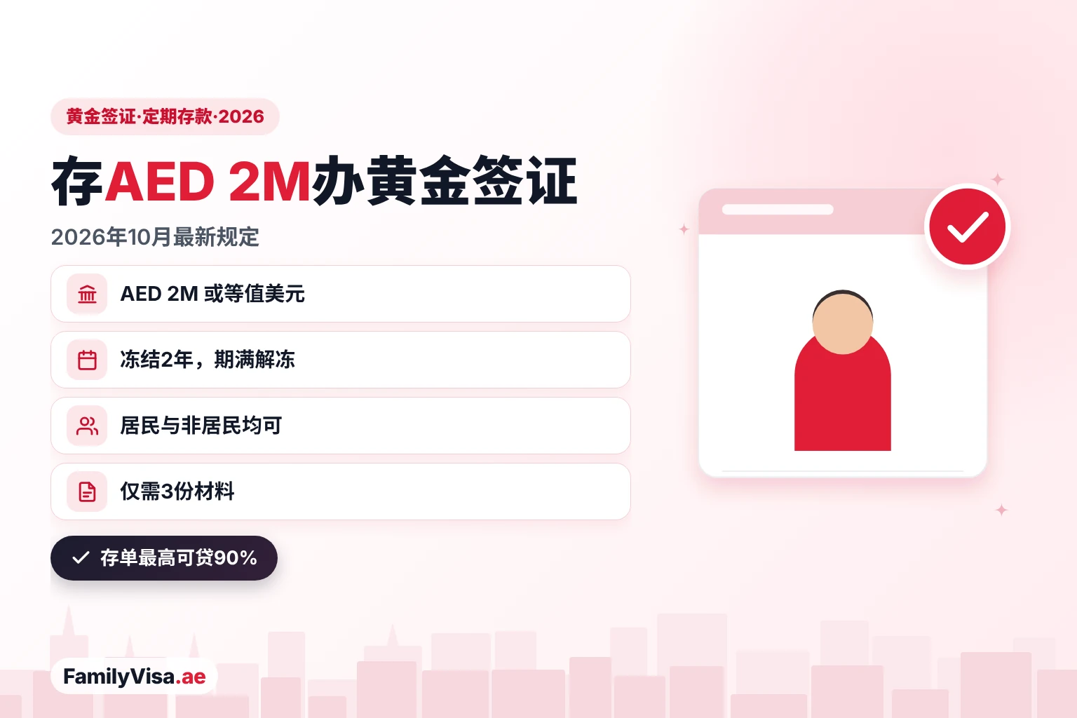 插图：投资者站在清单卡片旁——通过在阿联酋银行存入 AED 2 百万定期存款并冻结2年申请阿联酋黄金签证，居民和非居民均可申请，只需三份材料