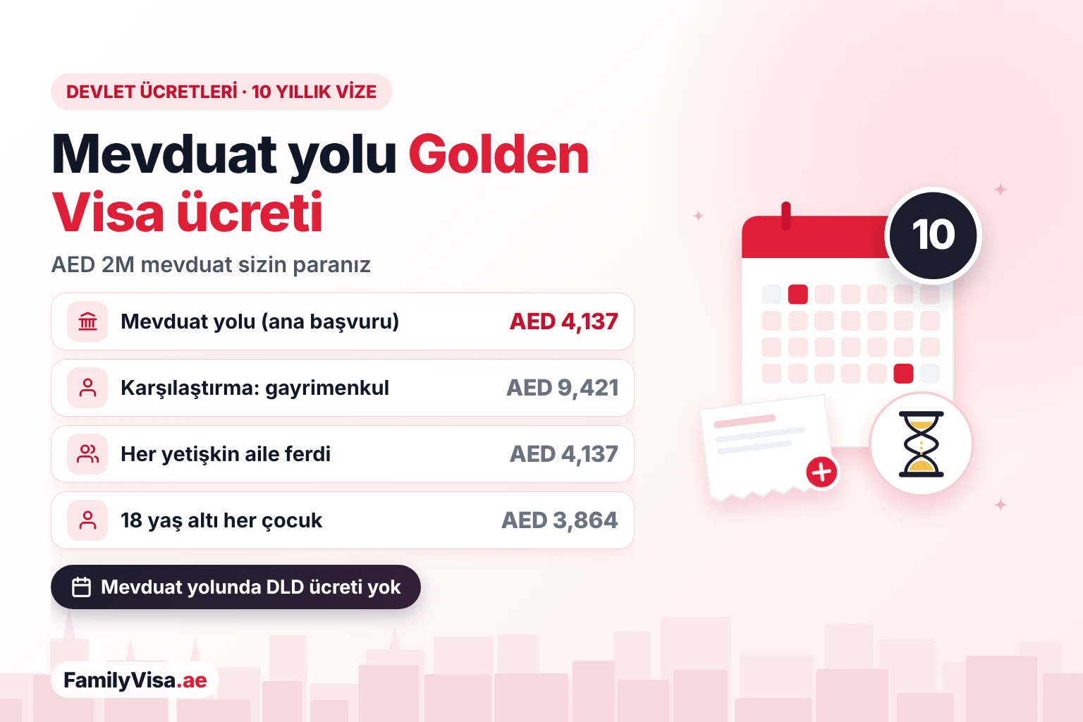 Vadeli mevduat ile Golden Visa ücreti Vadeli mevduat ile Golden Visa ücreti: ana başvuru sahibi için AED 4,137 devlet ücreti, gayrimenkul yolunda ise AED 9,421; AED 2 milyonluk mevduat ücret değil, sizin paranızdır