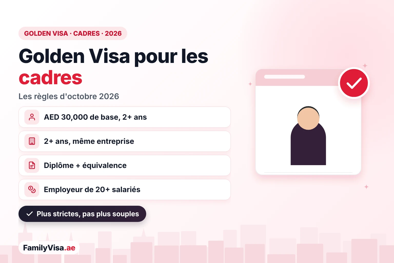 Golden Visa aux EAU pour les managers : règles 2026 Illustration d'un cadre à côté d'une check-list : Golden Visa aux EAU pour les managers en 2026 — salaire de base d'AED 30,000 perçu depuis plus de 2 ans, plus de 2 ans dans la même entreprise, diplôme de niveau licence avec équivalence, entreprise de plus de 20 salariés