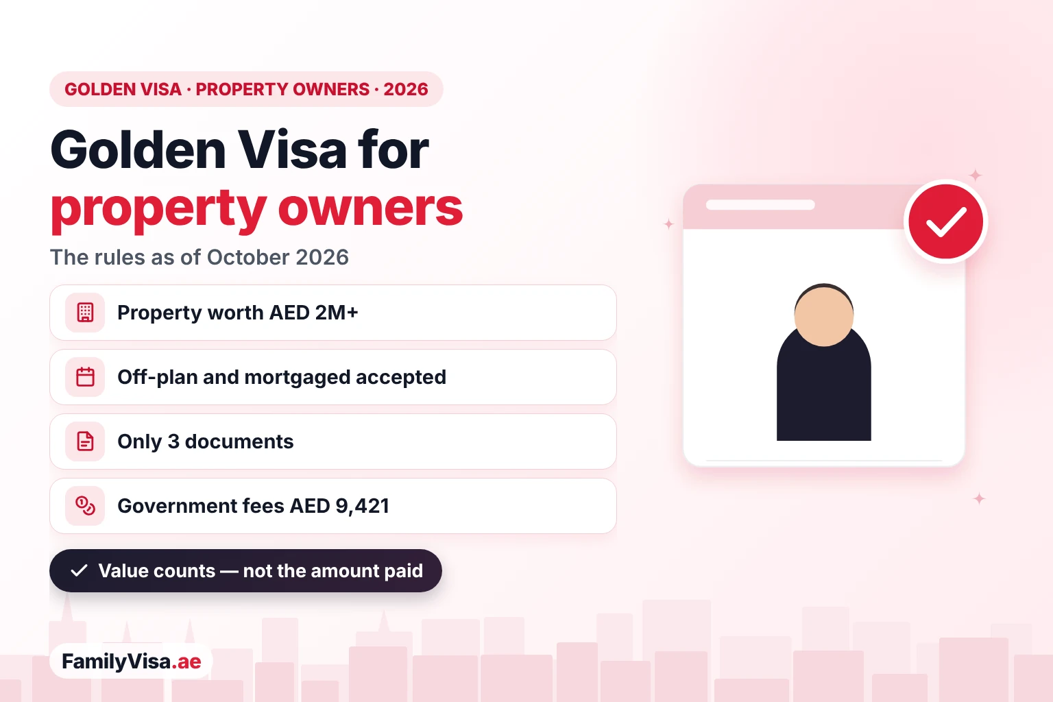 UAE Golden Visa for property owners: 2026 rules Illustration of a property owner beside a checklist card: UAE Golden Visa for property owners in 2026 — property worth AED 2 million or more, off-plan and mortgaged accepted, only three documents, 10-year residency