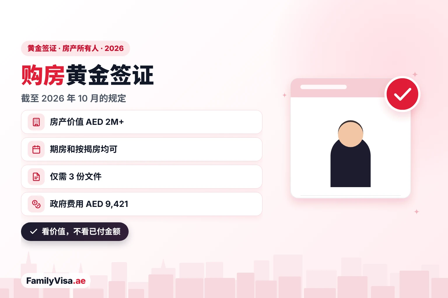 阿联酋购房黄金签证:2026 年规定 插图:业主站在清单卡片旁——2026 年阿联酋购房黄金签证条件:房产价值 AED 2 百万或以上,期房和按揭房均可申请,只需三份文件,10 年居留