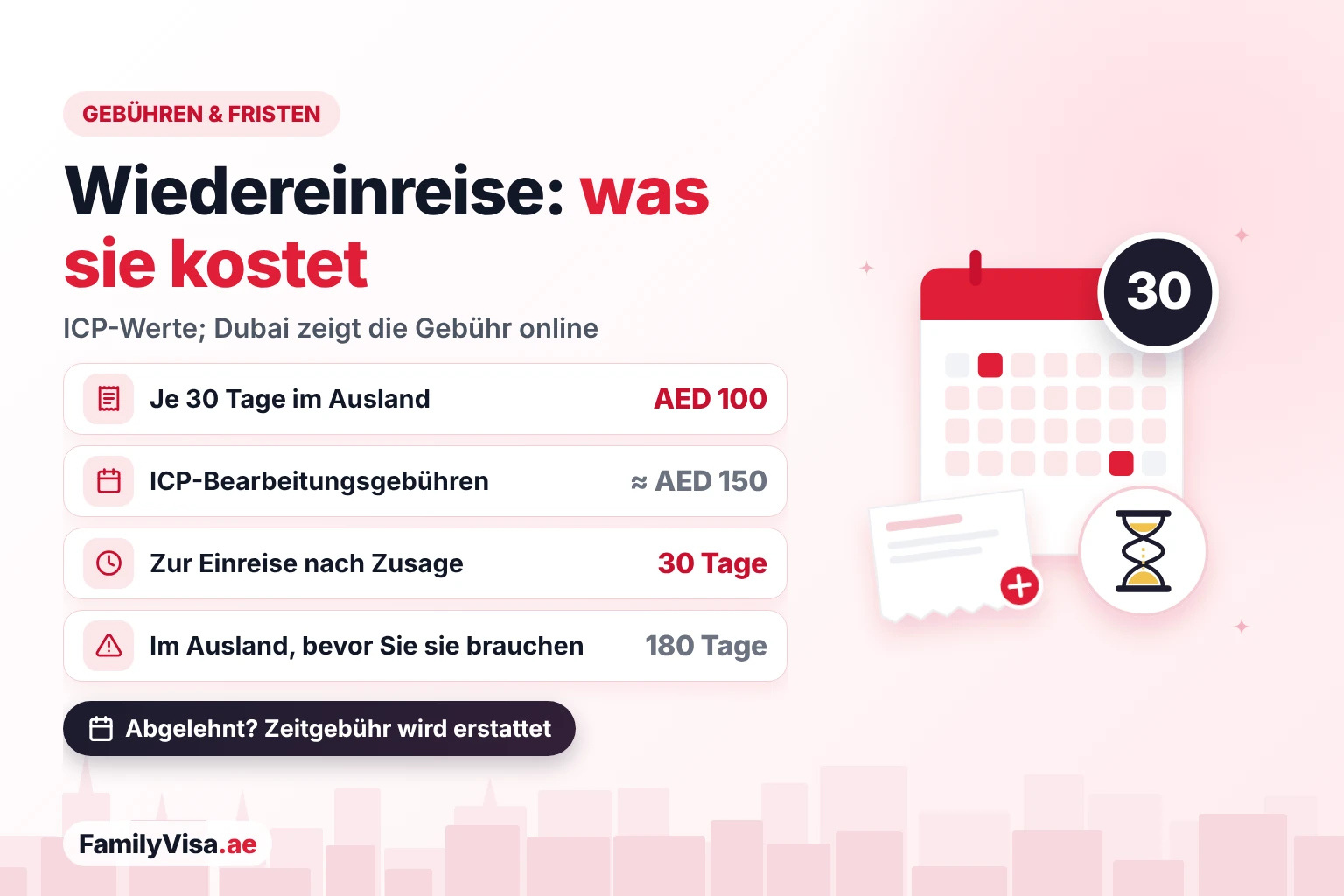 Wiedereinreisegenehmigung VAE: Kosten und Fristen Kosten der Wiedereinreisegenehmigung für die VAE: AED 100 für je 30 Tage im Ausland plus etwa AED 150 ICP-Bearbeitungsgebühren, Einreise innerhalb von 30 Tagen nach Zusage, nötig nach 180 Tagen im Ausland