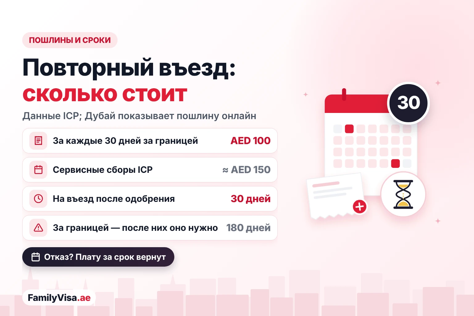 Стоимость и сроки разрешения на повторный въезд в ОАЭ Стоимость разрешения на повторный въезд в ОАЭ: AED 100 за каждые 30 дней за границей плюс около AED 150 сервисных сборов ICP, въезд в течение 30 дней после одобрения, разрешение нужно после 180 дней за границей