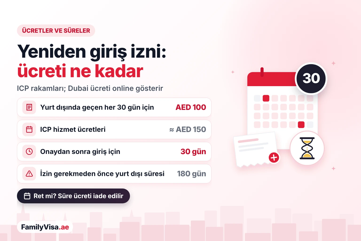 BAE yeniden giriş izni ücretleri ve süre sınırları BAE yeniden giriş izni ücretleri: yurt dışında geçen her 30 gün için AED 100 artı yaklaşık AED 150 ICP hizmet ücreti, onaydan sonra 30 gün içinde giriş; izin 180 gün yurt dışından sonra gerekir