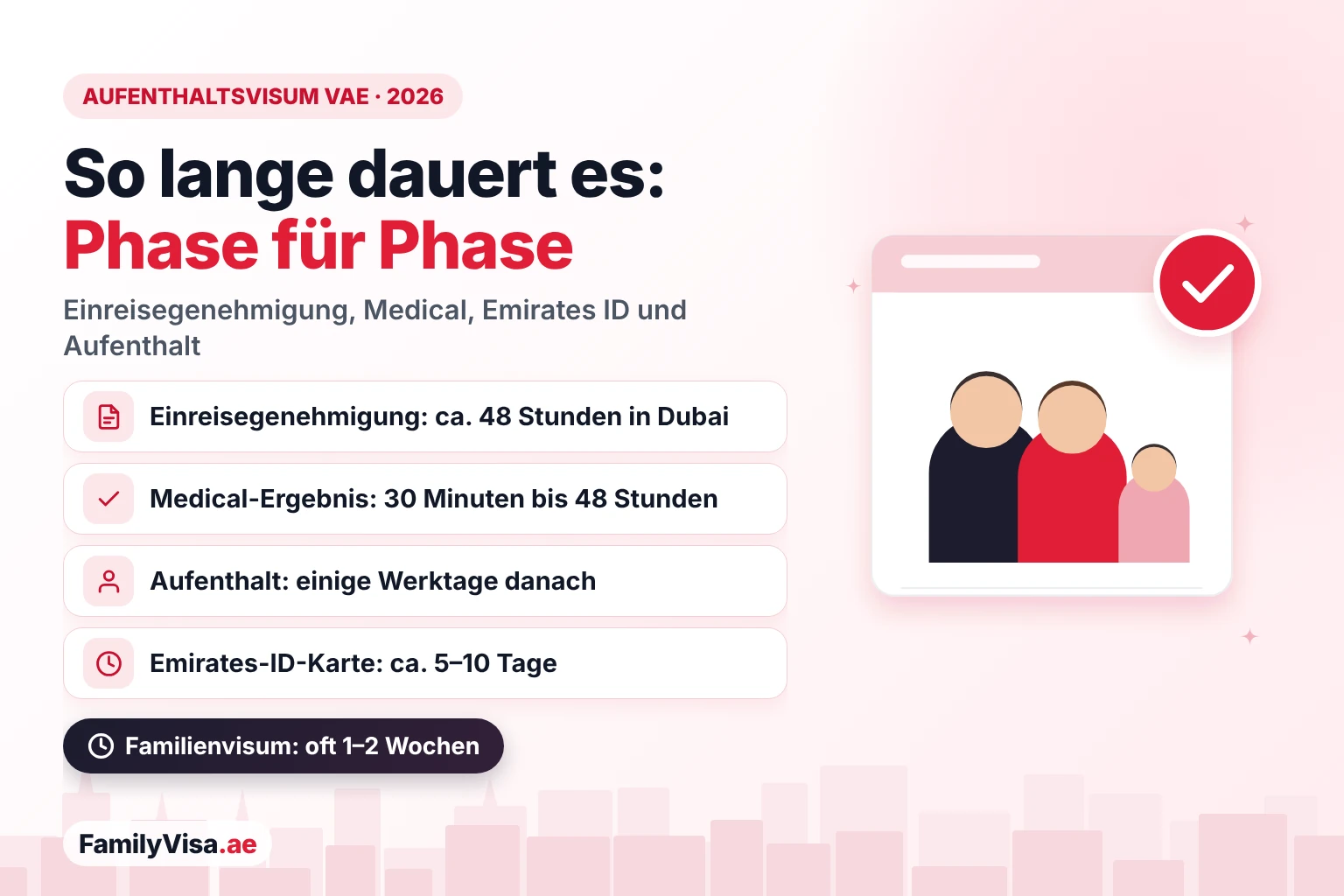 Bearbeitungszeit Aufenthaltsvisum VAE 2026 Bearbeitungszeit des Aufenthaltsvisums in den VAE 2026 Phase für Phase: Einreisegenehmigung in etwa 48 Stunden in Dubai, medizinisches Ergebnis in 30 Minuten bis 48 Stunden, Genehmigung des Aufenthalts einige Werktage später und die Emirates-ID-Karte in etwa 5 bis 10 Tagen