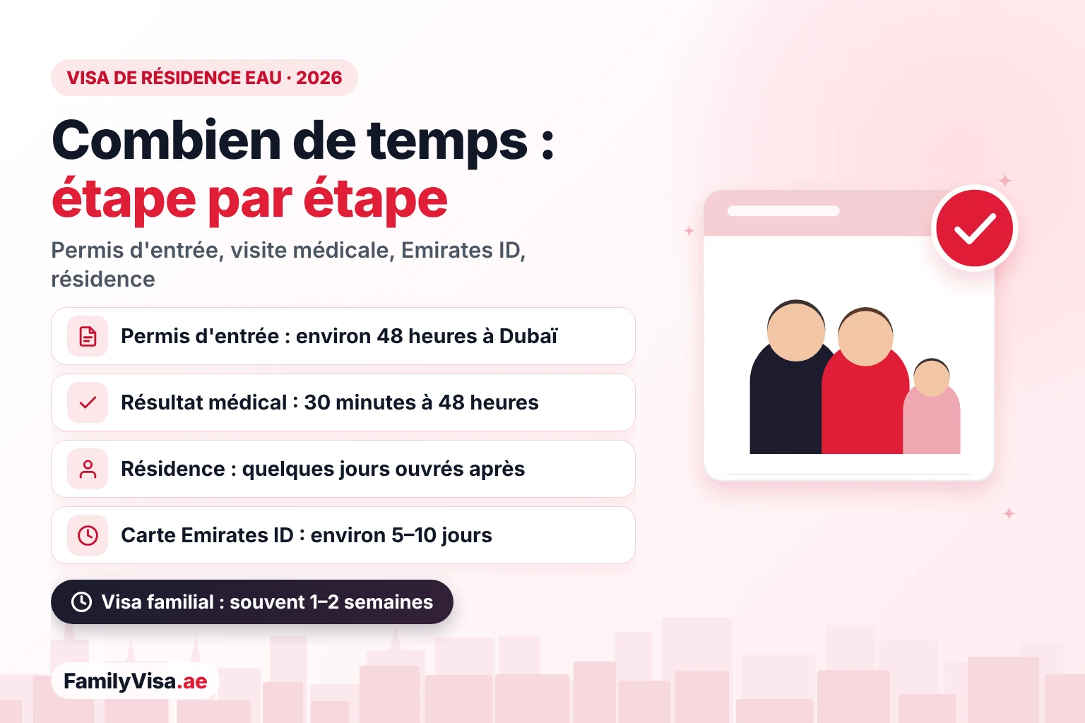 Délai de traitement du visa de résidence aux EAU 2026 Délai de traitement du visa de résidence aux EAU en 2026, étape par étape : permis d'entrée en 48 heures environ à Dubaï, résultat médical en 30 minutes à 48 heures, approbation de la résidence quelques jours ouvrés plus tard et carte Emirates ID en 5 à 10 jours environ