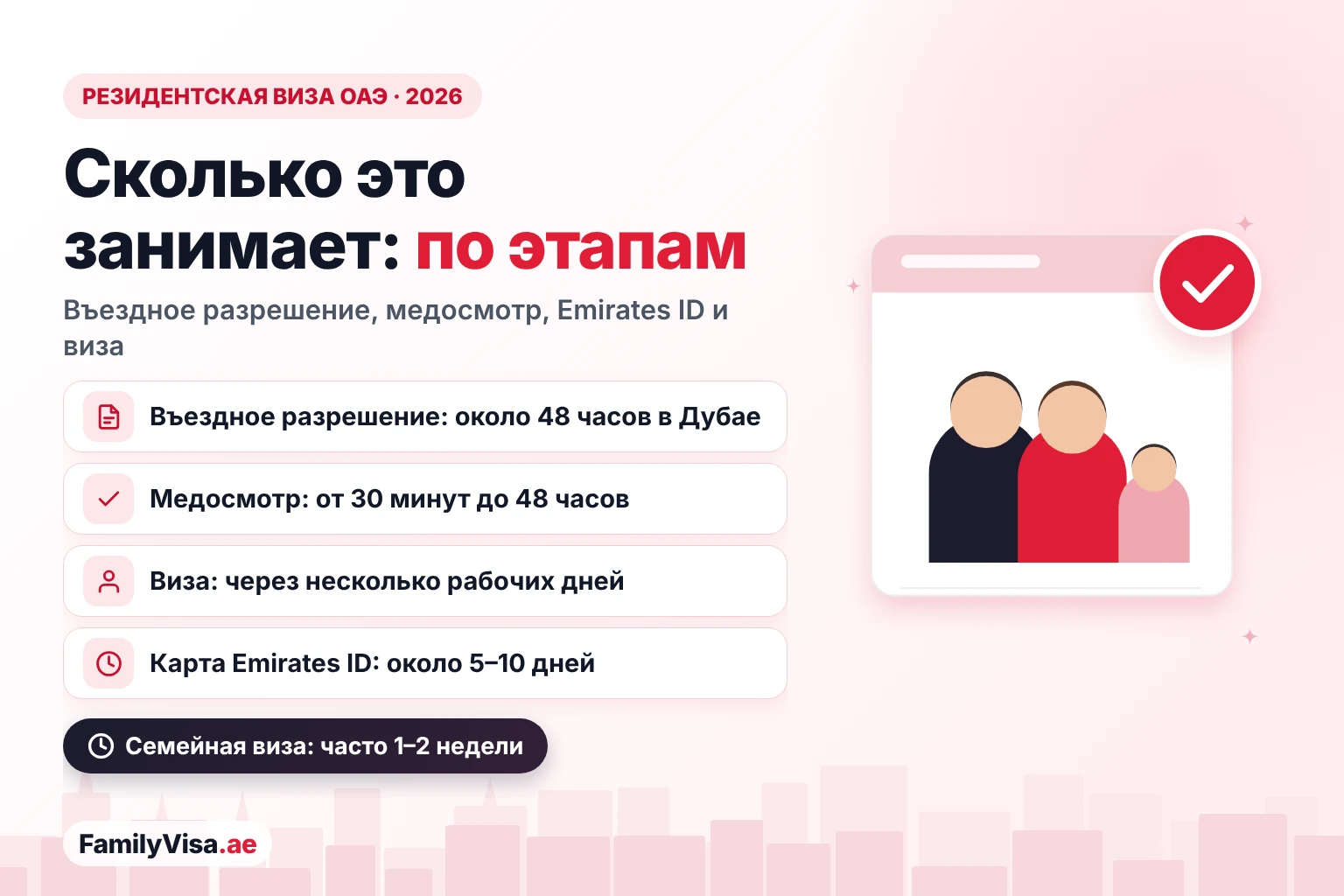 Сроки оформления резидентской визы ОАЭ 2026 Сроки оформления резидентской визы ОАЭ 2026 по этапам: въездное разрешение около 48 часов в Дубае, результат медосмотра от 30 минут до 48 часов, одобрение визы через несколько рабочих дней и карта Emirates ID примерно через 5–10 дней