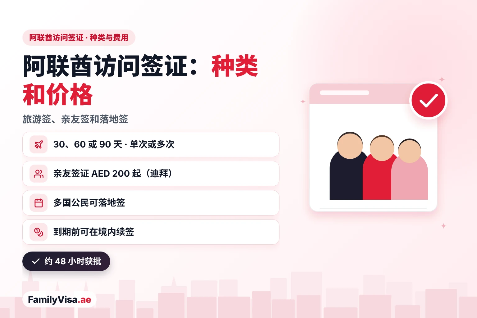 阿联酋访问签证种类和费用：旅游签证、迪拜 AED&nbsp;200 起的亲友访问签证，以及多国公民可办的落地签，30、60 或 90 天，单次或多次入境